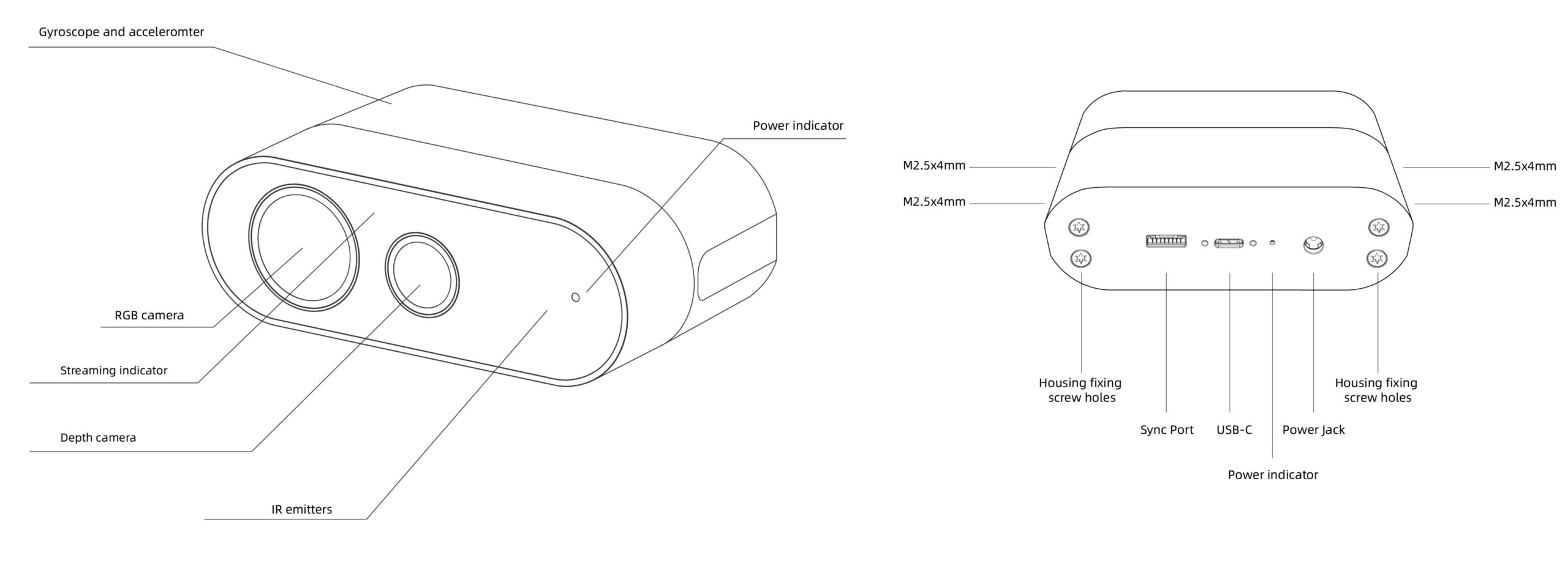 Set up Femto Bolt - ORBBEC - Leading Provider of Robotics