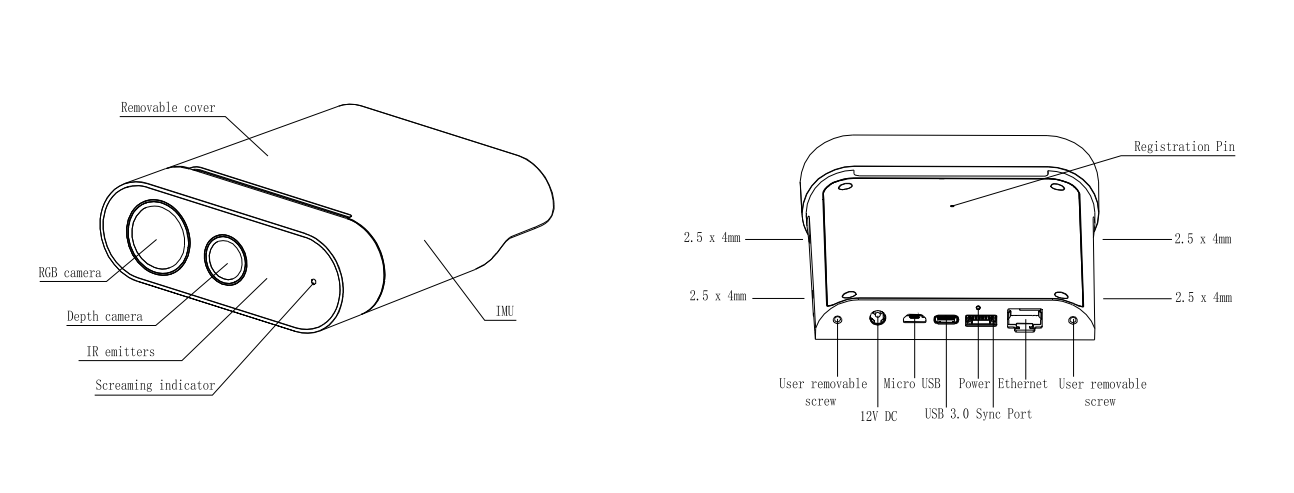 【フミフミ】orbbec Femto mega
