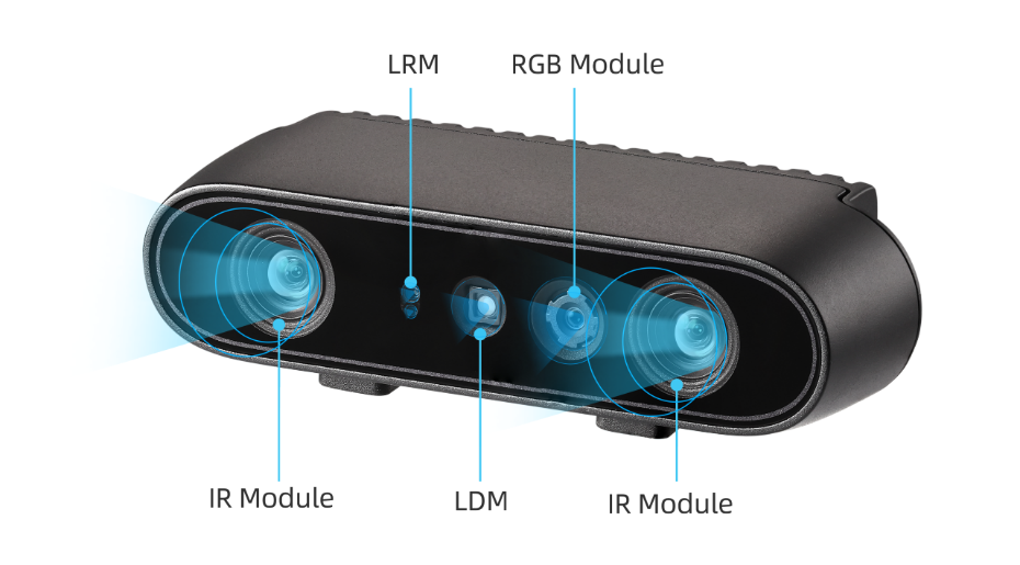 Stereo 3D Camera - ORBBEC - 3D Vision For A 3D World